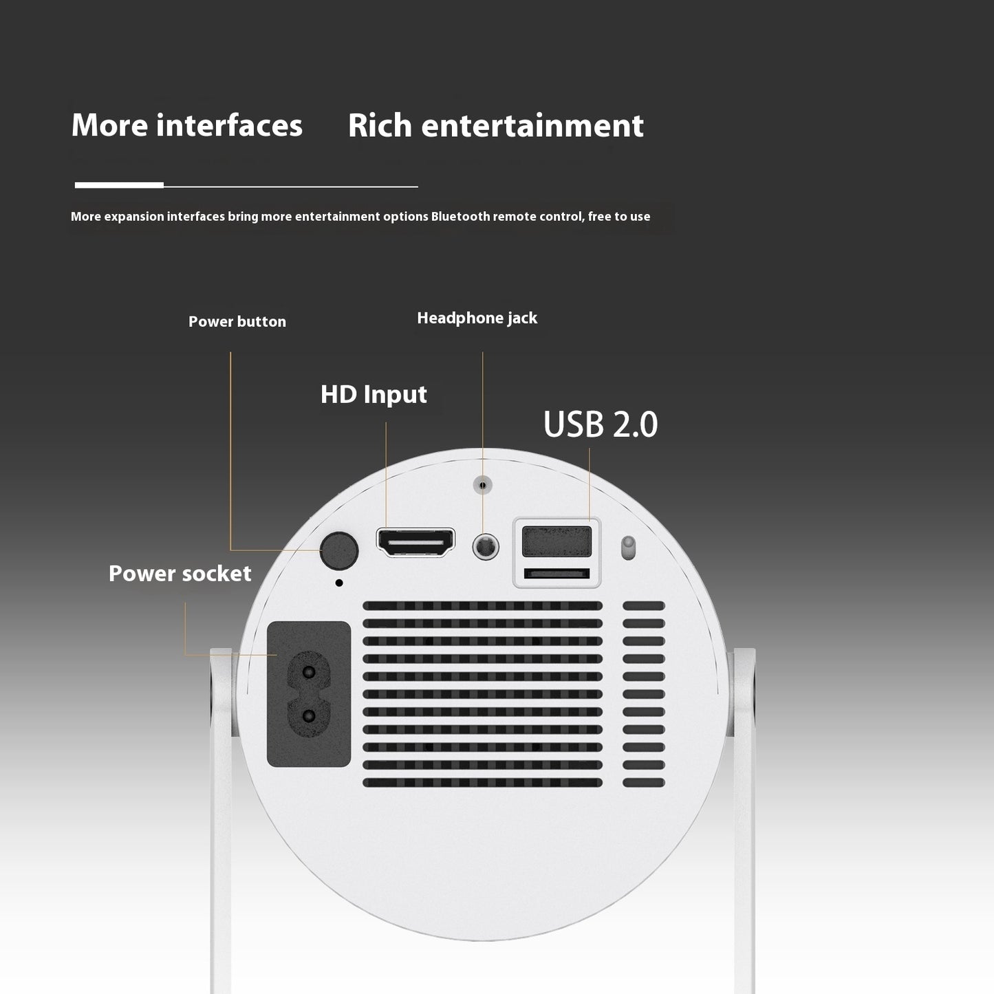 Proyector portátil